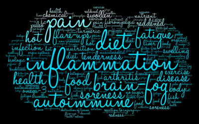 When Weight Loss Feels Harder Than It Should: The Role of Inflammation